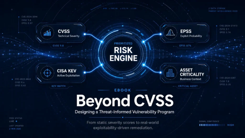 Threat-Informed Vulnerability Program eBook