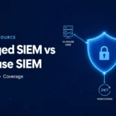 Managed SIEM vs In-House SIEM Managed SIEM vs In-House SIEM build versus outsource comparison