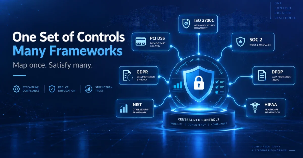 Control mapping across PCI DSS, ISO 27001, SOC 2, GDPR, DPDP, HIPAA and NIST compliance frameworks