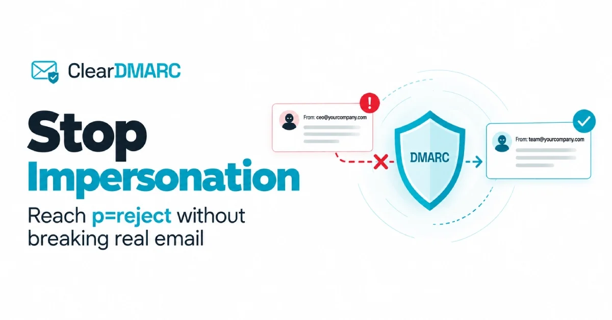Email Domain Protection with ClearDMARC blocking spoofed and impersonated emails