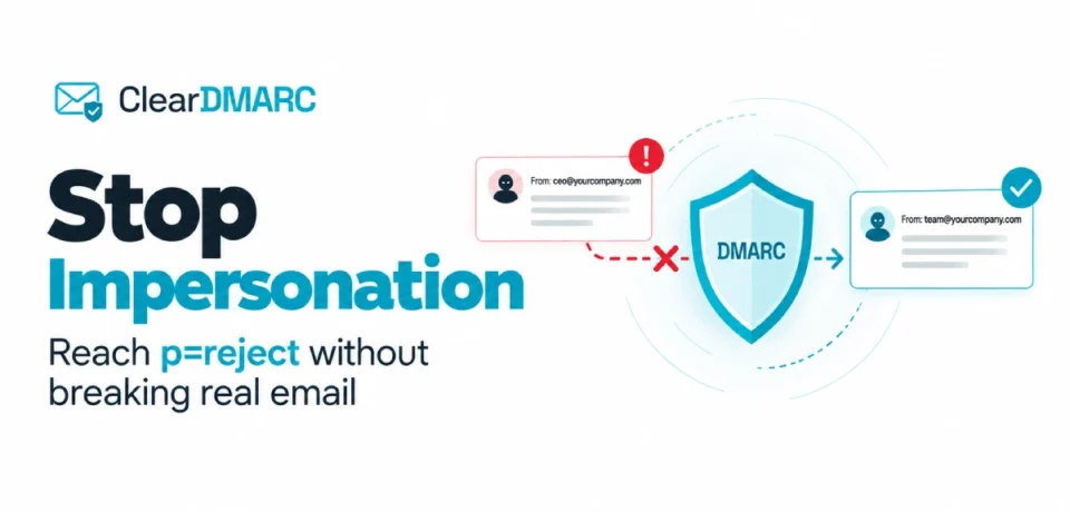 Email Domain Protection with ClearDMARC blocking spoofed and impersonated emails